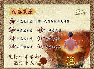 泡浴温度 祥云海报 泡澡 淡色图片