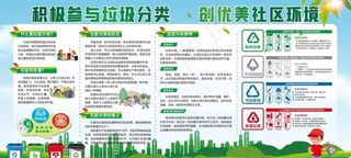 垃圾分类展板图片