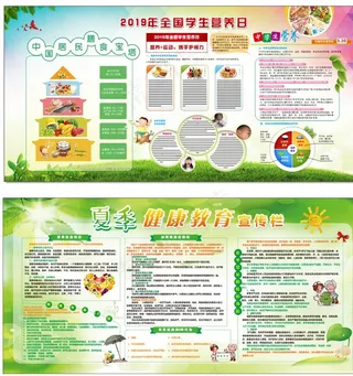 膳食宝塔 营养日图片