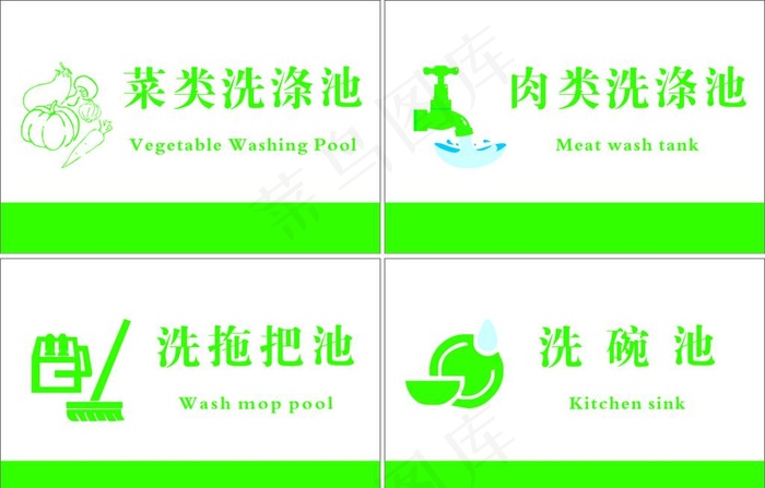 食堂科室牌图片cdr矢量模版下载