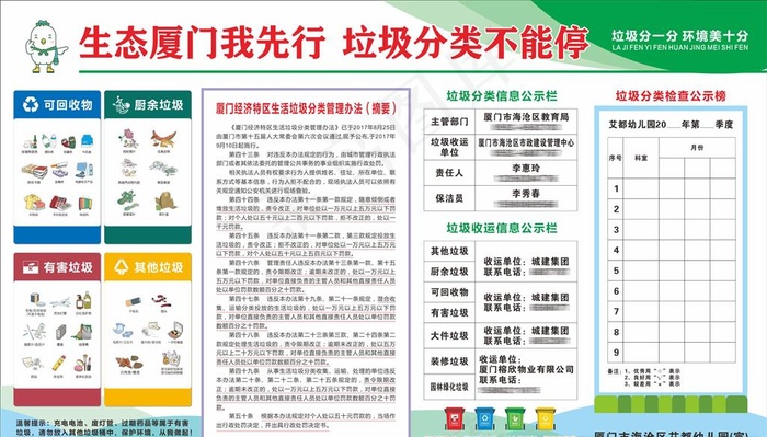 垃圾分类图片