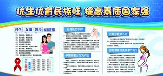 优生优育图板图片