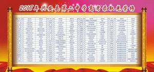 高考录取光荣榜图片