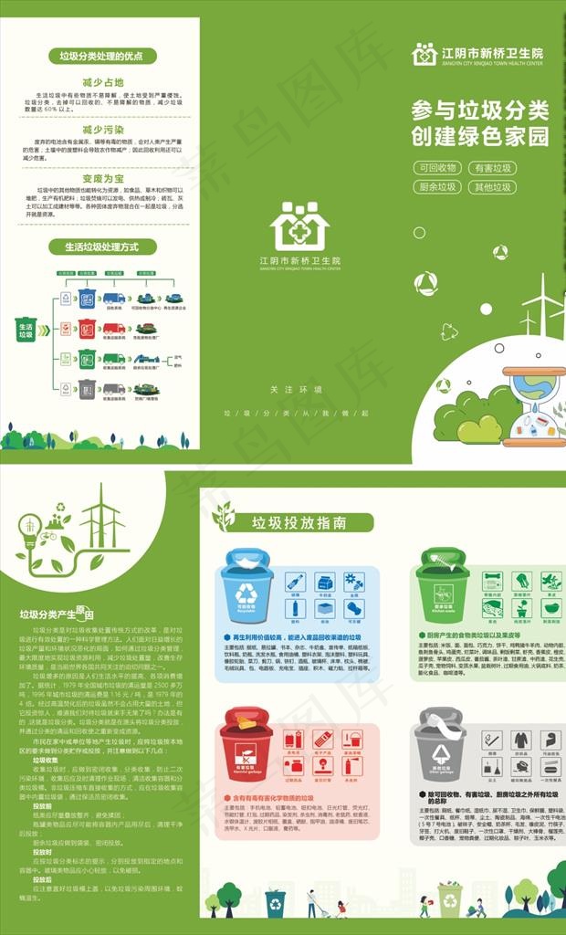 医院垃圾分类折页图片psd模版下载