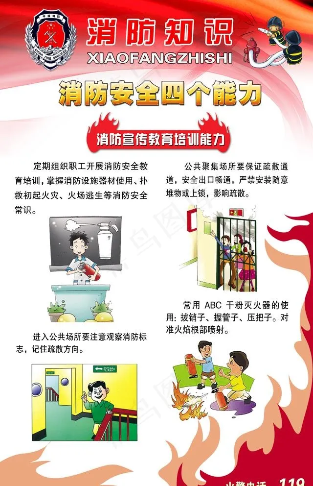 消防四个能力图片(5906X9449(DPI:300))psd模版下载