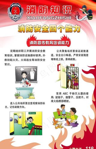 消防四个能力图片