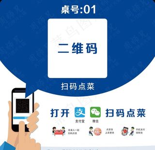 点餐桌贴图片