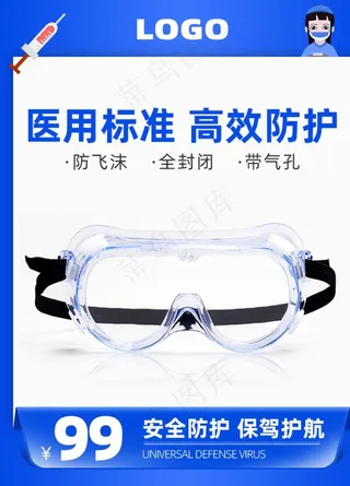 医用护目镜图片