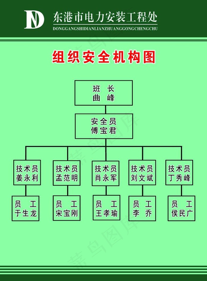 绿色展板图片