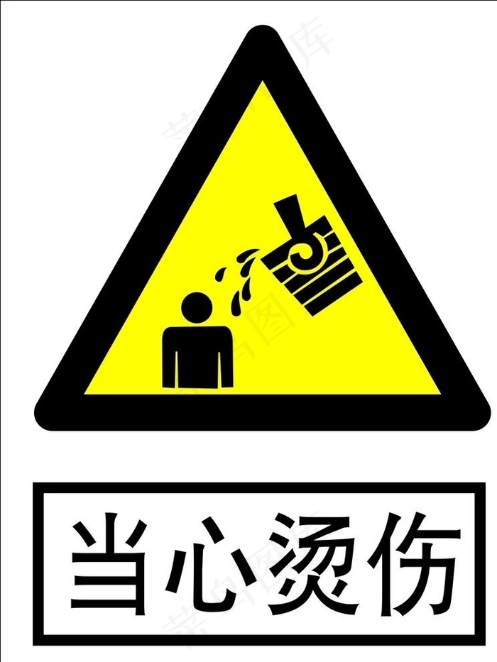 当心烫伤图片cdr矢量模版下载