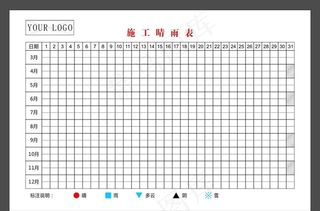 施工晴雨表图片