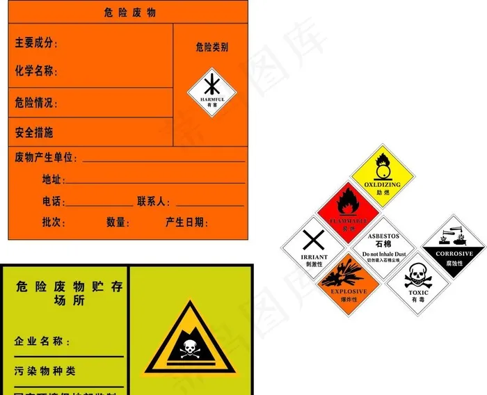 危险物品标志图片cdr矢量模版下载