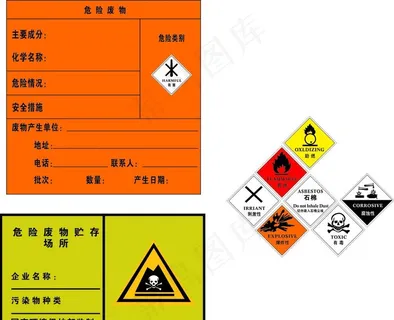 危险物品标志图片