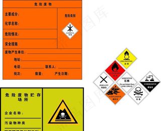 危险物品标志图片