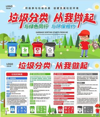 垃圾分类图片