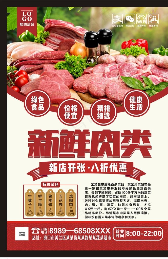 肉类图片