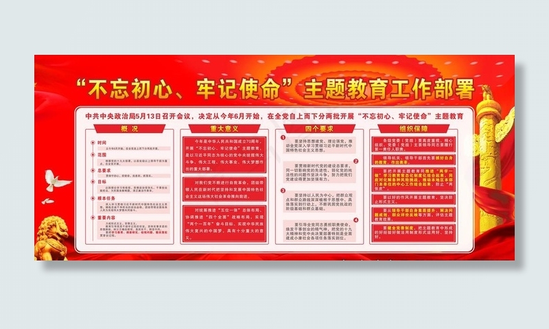 不忘初心牢记使命图片(2157X990)cdr矢量模版下载