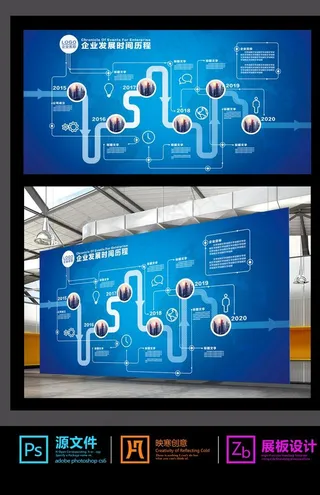 蓝色企业发展历程展板图片