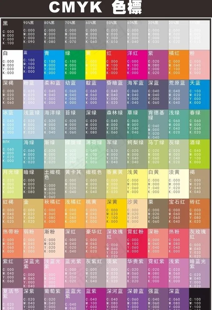 CMYK色标图片cdr矢量模版下载