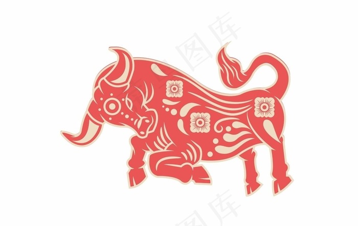 牛图片cdr矢量模版下载