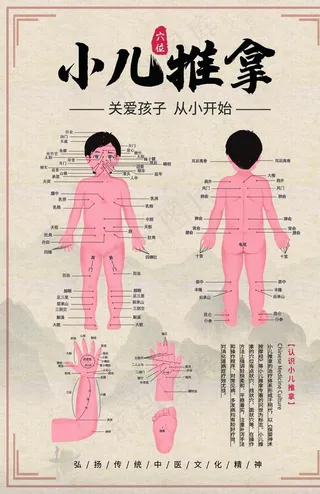 小儿推拿手法传统中医海报素材图片