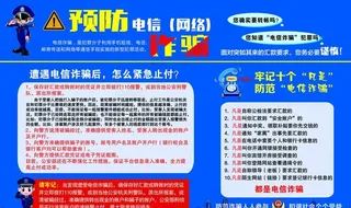 预防电信诈骗图片