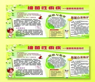 细菌性痢疾 健康宣传栏图片