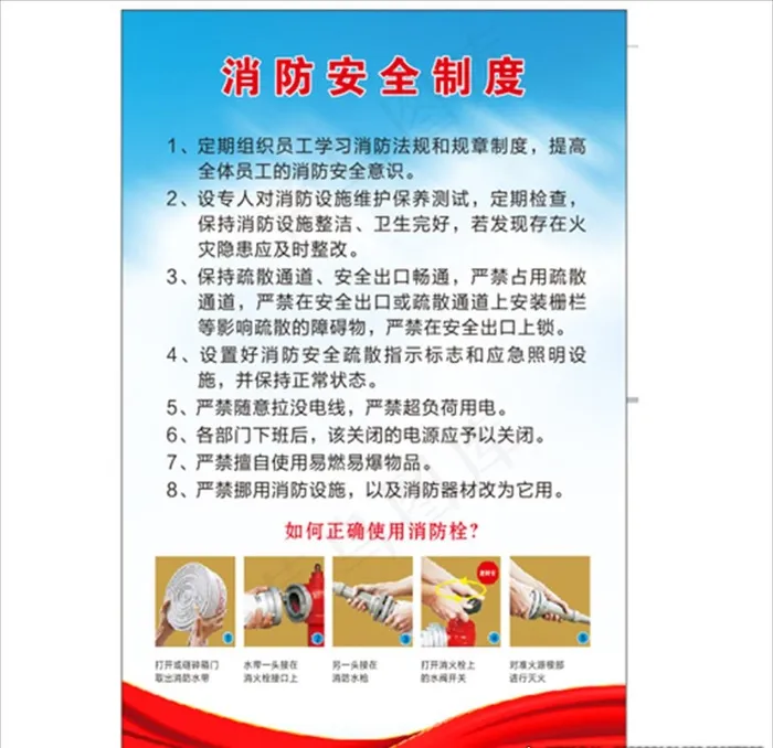 消防安全制度图片cdr矢量模版下载