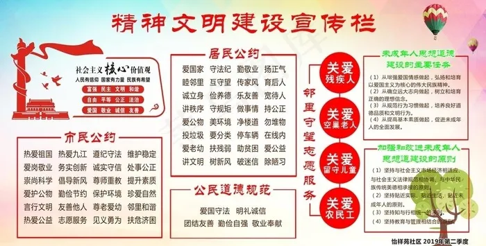 精神文明建设宣传栏图片cdr矢量模版下载