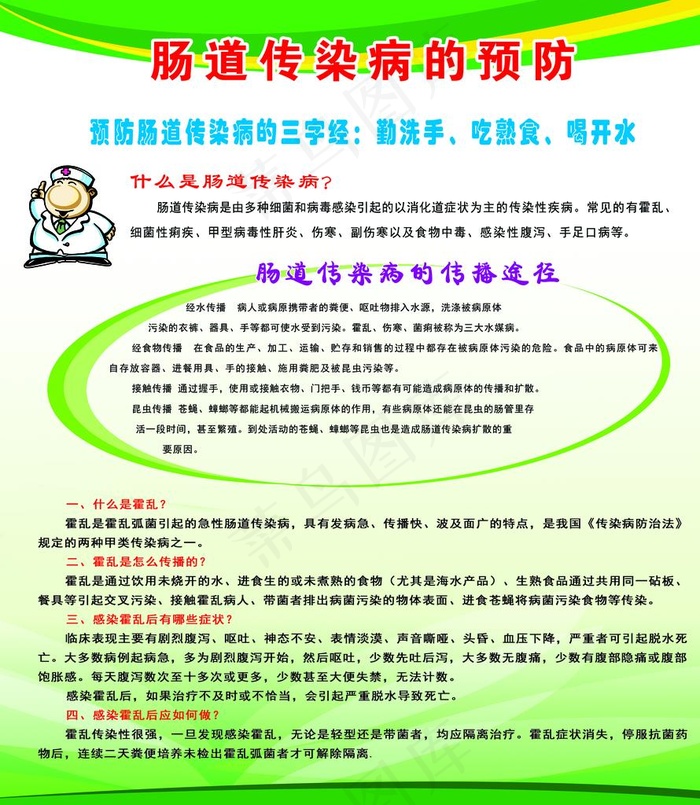 肠道传染病的预防图片