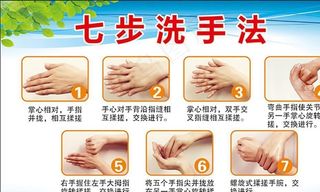 七步洗手法图片