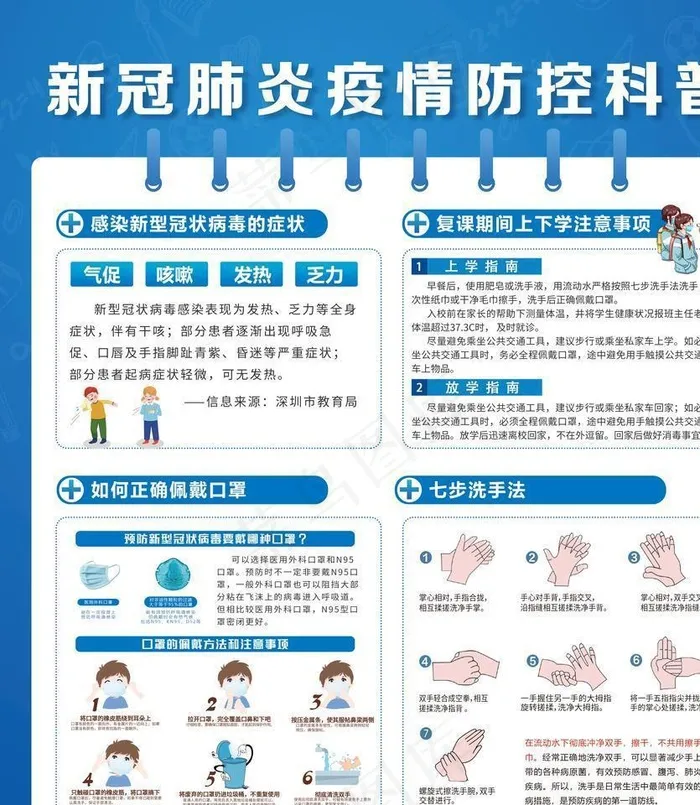 校园疫情防护图片(5906X6495(DPI:150))psd模版下载