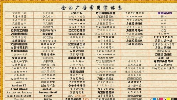 字体表 边框图片cdr矢量模版下载