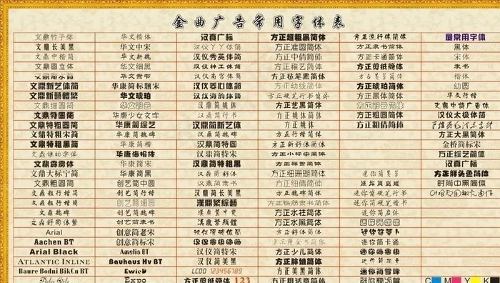 字体表 边框图片cdr矢量模版下载