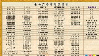 字体表 边框图片