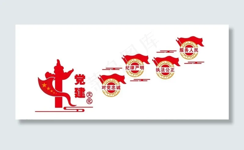 楼梯文化 党建文化墙图片cdr矢量模版下载