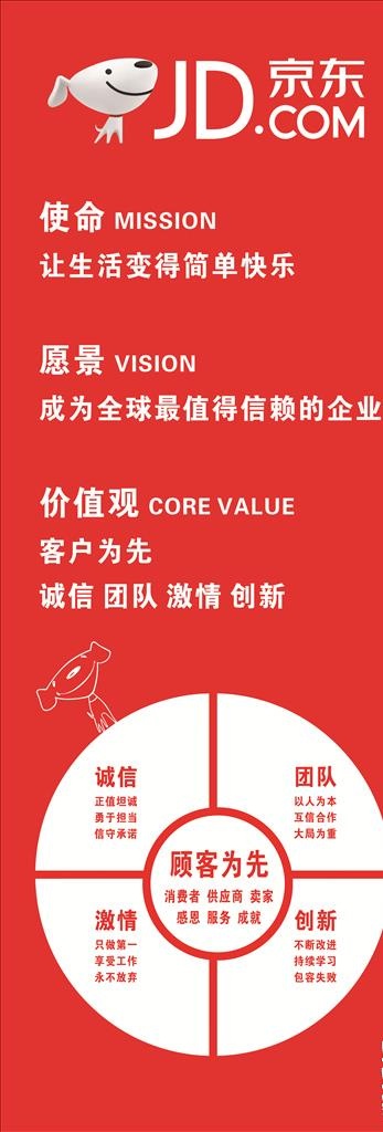 京东海报图片cdr矢量模版下载