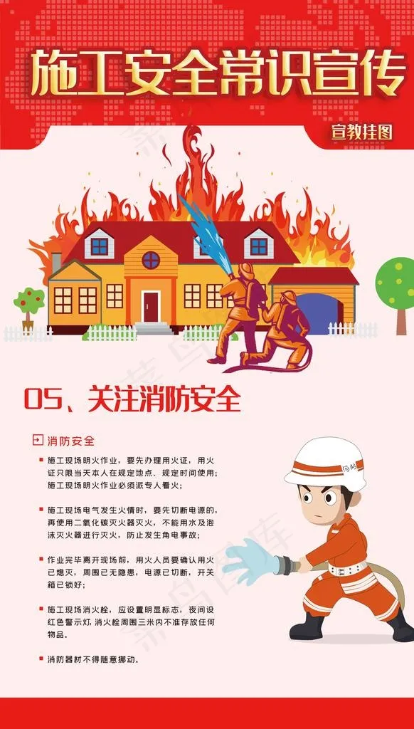施工安全图片(1772X2953(DPI:150))psd模版下载