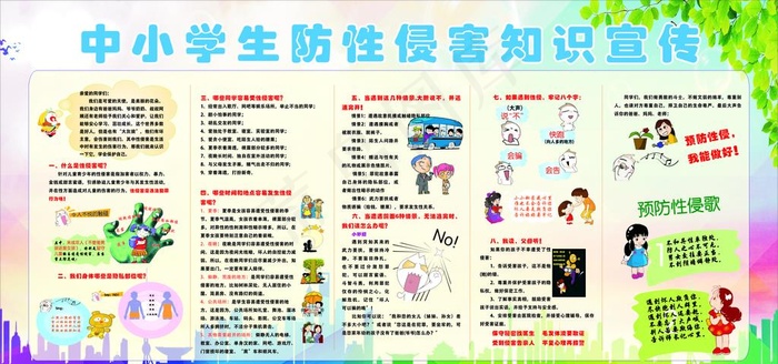 儿童防性侵 学生防性侵 健康图片(4000X1200)cdr矢量模版下载