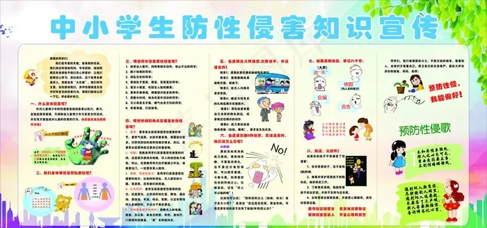 儿童防性侵 学生防性侵 健康图片(4000X1200)cdr矢量模版下载