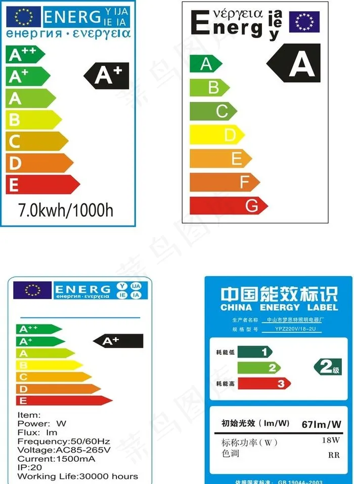 国外英文能效标签 中国节能效标图片cdr矢量模版下载