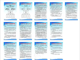 安全生产责任制度牌图片