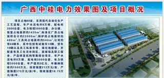 电力设备公司项目概况图片