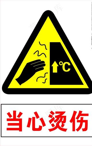当心烫伤图片