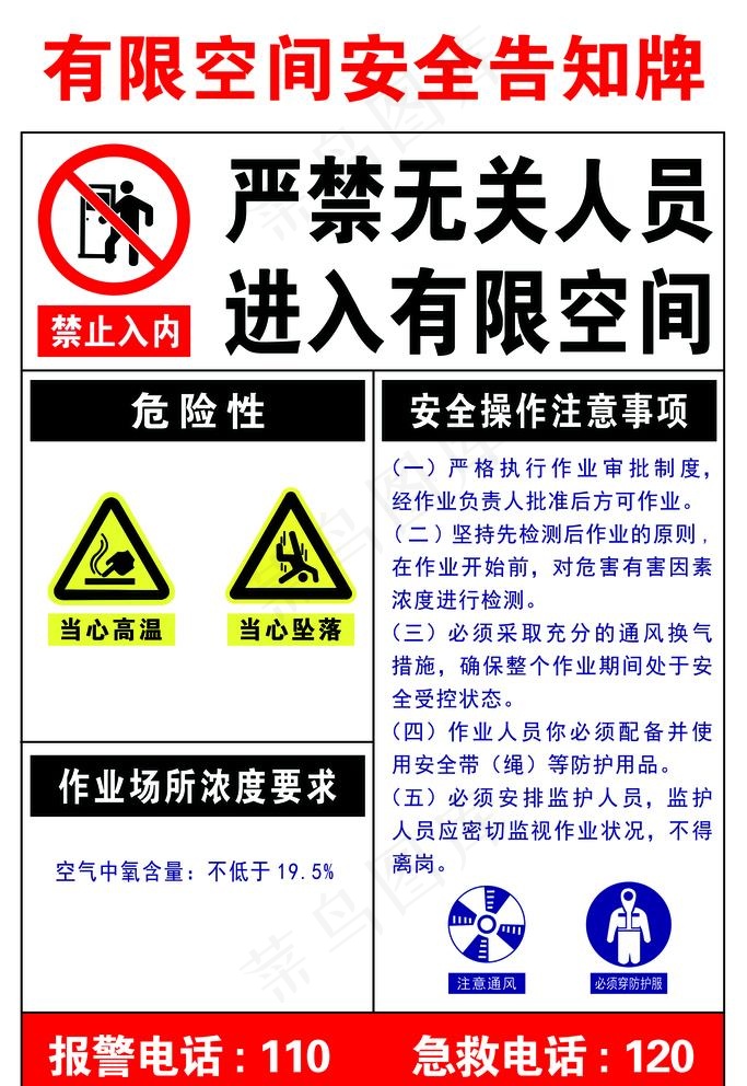 有限空间安全告知牌图片