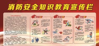 消防安全知识宣传栏图片展板下载