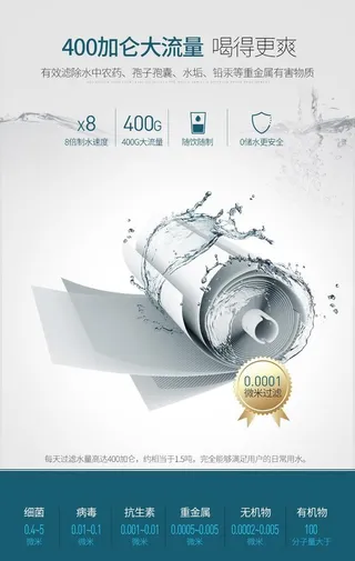 净水器RO反渗透膜效果图图片