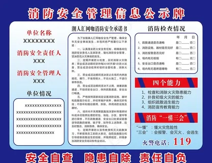 消防安全管理信息公示牌图片