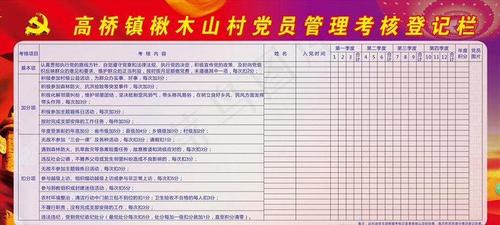 党委管理考核登记表图片cdr矢量模版下载