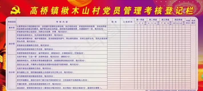 党委管理考核登记表图片